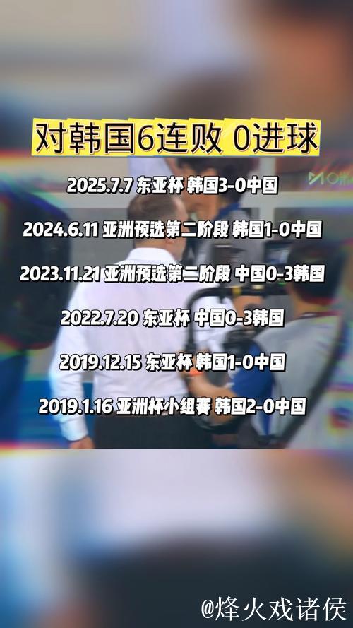 东亚杯首战国足0比3不敌韩国 对阵韩国六连败且一球未进