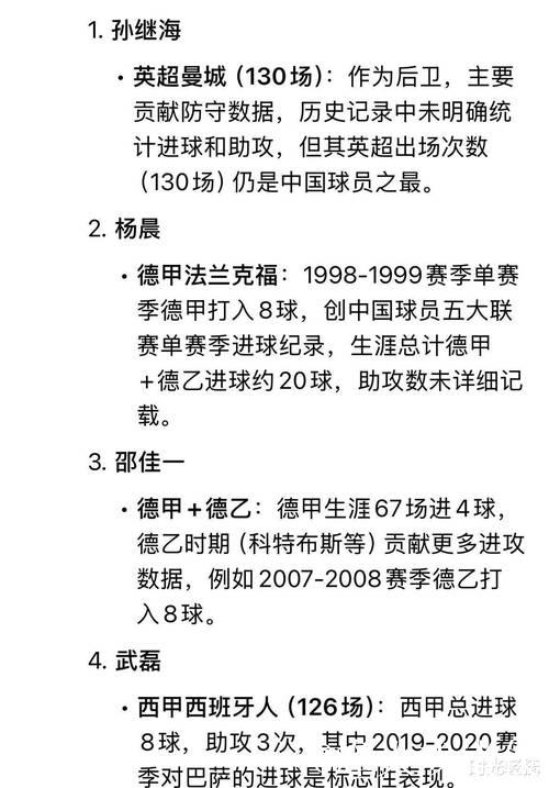 足球报：中国年轻球员留洋 必须直面五个知识点