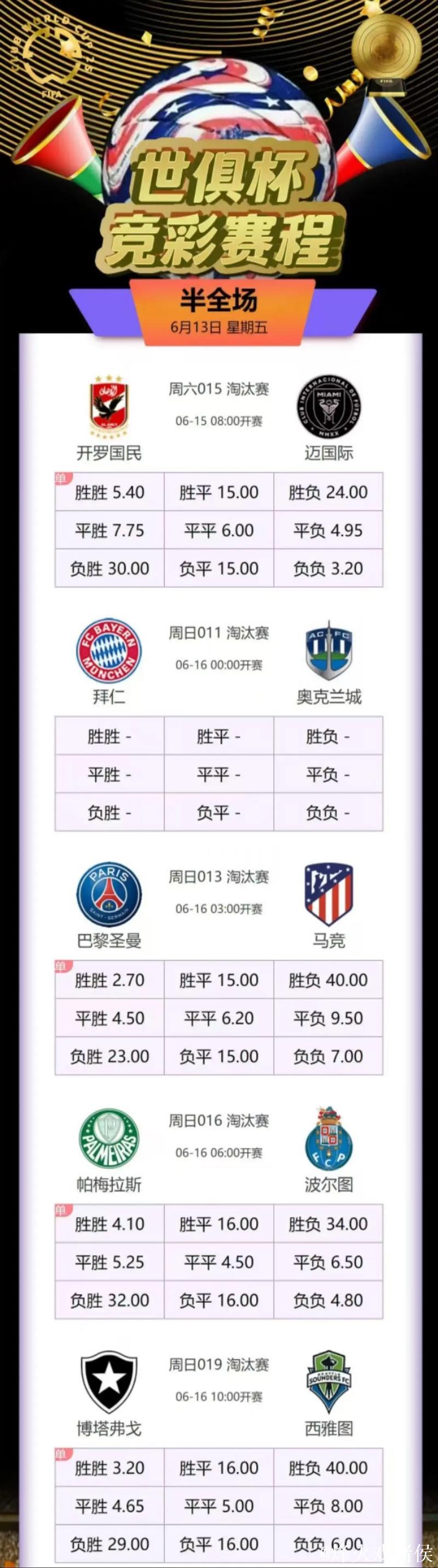独家-2025世俱杯多维度前瞻汇总一览