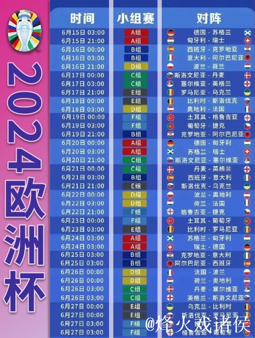 欧U21赛制详解：决赛圈16队 西德英法争冠胶着