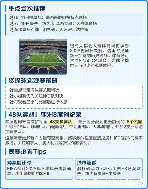 2026世界杯下注攻略