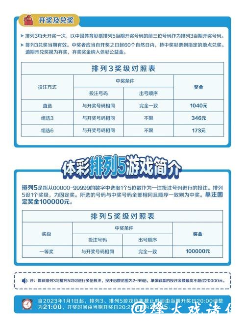 如何参与世界杯体彩投注技巧分享 如何参与世界杯体彩投注技巧分享