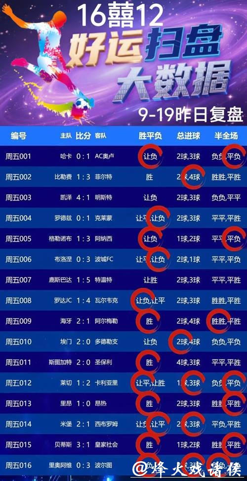 世界杯滚球投注稳赢计划