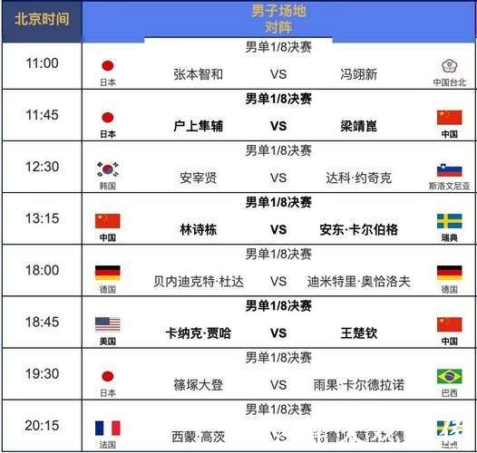 世界杯赛程公布时间与详细安排