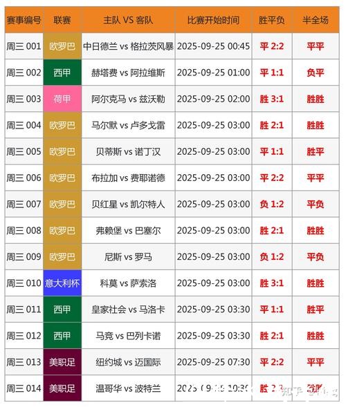 全面解读世界杯平台