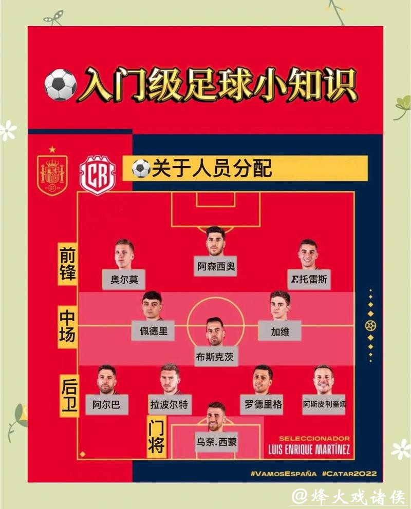 世界杯外围买球攻略详解 世界杯外围买球攻略详解