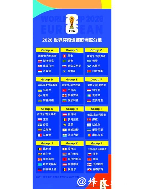 2026世界杯赛事科学预测方法解析