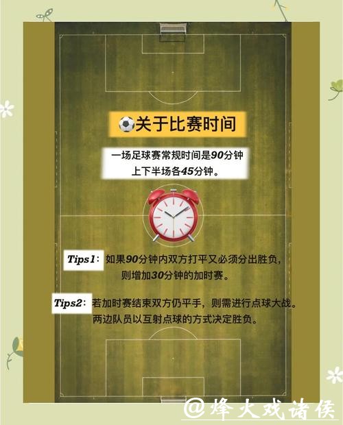 世界杯足球投注玩法全攻略